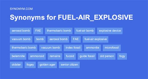 fossil fuel antonyms|Antonym of fossil fuel .